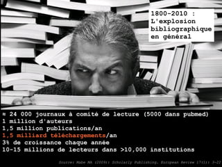 1800-2010 :
                                                        L'explosion
                                                        bibliographique
                                                        en général




≈ 24 000 journaux à comité de lecture (5000 dans pubmed)
1 million d'auteurs
1,5 million publications/an
1,5 milliard téléchargements/an
3% de croissance chaque année
10-15 millions de lecteurs dans >10,000 institutions
               Source: Mabe MA (2009): Scholarly Publishing. European Review 17(1): 3-22
 