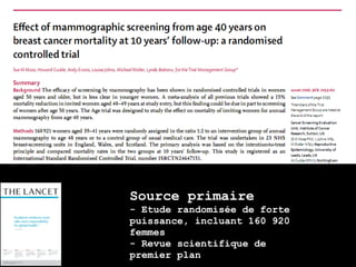 Source primaire
- Etude randomisée de forte
puissance, incluant 160 920
femmes
- Revue scientifique de
premier plan
 