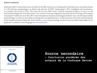 Source secondaire
- Conclusion pondérée des
auteurs de la Cochrane Review
 