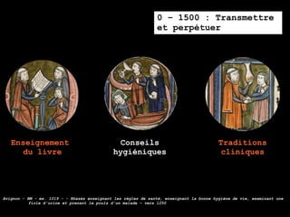 0 – 1500 : Transmettre
                                                               et perpétuer




   Enseignement                                Conseils                                  Traditions
     du livre                                hygiéniques                                  cliniques




Avignon - BM - ms. 1019 - - Rhazès enseignant les règles de santé, enseignant la bonne hygiène de vie, examinant une
           fiole d'urine et prenant le pouls d'un malade – vers 1250
 