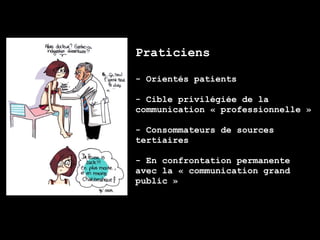 Praticiens

- Orientés patients

- Cible privilégiée de la
communication « professionnelle »

- Consommateurs de sources
tertiaires

- En confrontation permanente
avec la « communication grand
public »
 