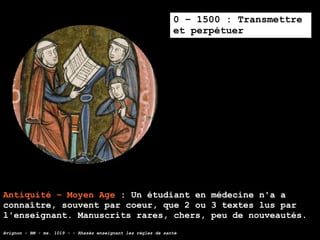 0 – 1500 : Transmettre
                                                               et perpétuer




Antiquité – Moyen Age : Un étudiant en médecine n'a a
connaître, souvent par coeur, que 2 ou 3 textes lus par
l'enseignant. Manuscrits rares, chers, peu de nouveautés.
Avignon - BM - ms. 1019 - - Rhazès enseignant les règles de santé
 