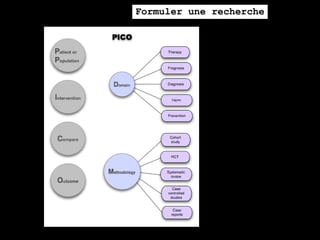 Formuler une recherche
 