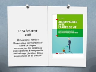 Bibliographie narrative