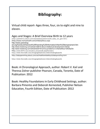 Bibliography:

Virtual child report- Ages three, four, six to eight and nine to
eleven.

Ages and Stages: A Brief Overview Birth to 12 years
(http://pediatrics.about.com/od/weeklyquestion/a/05_baby_wt_gain.htm)
(http://www.mamashealth.com/child/eyefocus.asp)
http://www.parenting-
ed.org/handout3/General%20Parenting%20Information/infant%20temperament.htm
http://www.livestrong.com/article/140610-about-intellectual-development-infants/
http://www.livestrong.com/article/522019-tummy-problems-in-infants/#ixzz1d4O5p0Jk
http://www.007b.com/wonders_breastmilk.php#wonders
http://www.thecradle.com/bringingbabyhome/infantchokinghazards
http://babyparenting.about.com/od/healthandsafety/a/babyproofing.html

http://www.thecradle.com/bringingbabyhome/infantchokinghazards




Book: A Chronological Approach, author: Robert V. Kail and
Theresa Zolner publisher Pearson, Canada, Toronto, Date of
Publication: 2012

Book: Healthy Foundations in Early Childhood Settings, author:
Barbara Pimento and Deborah Kernested, Publisher Nelson
Education, Fourth Edition, Date of Publication: 2012
 