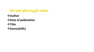 Author
Date of publication
Title
Source(URL)
 