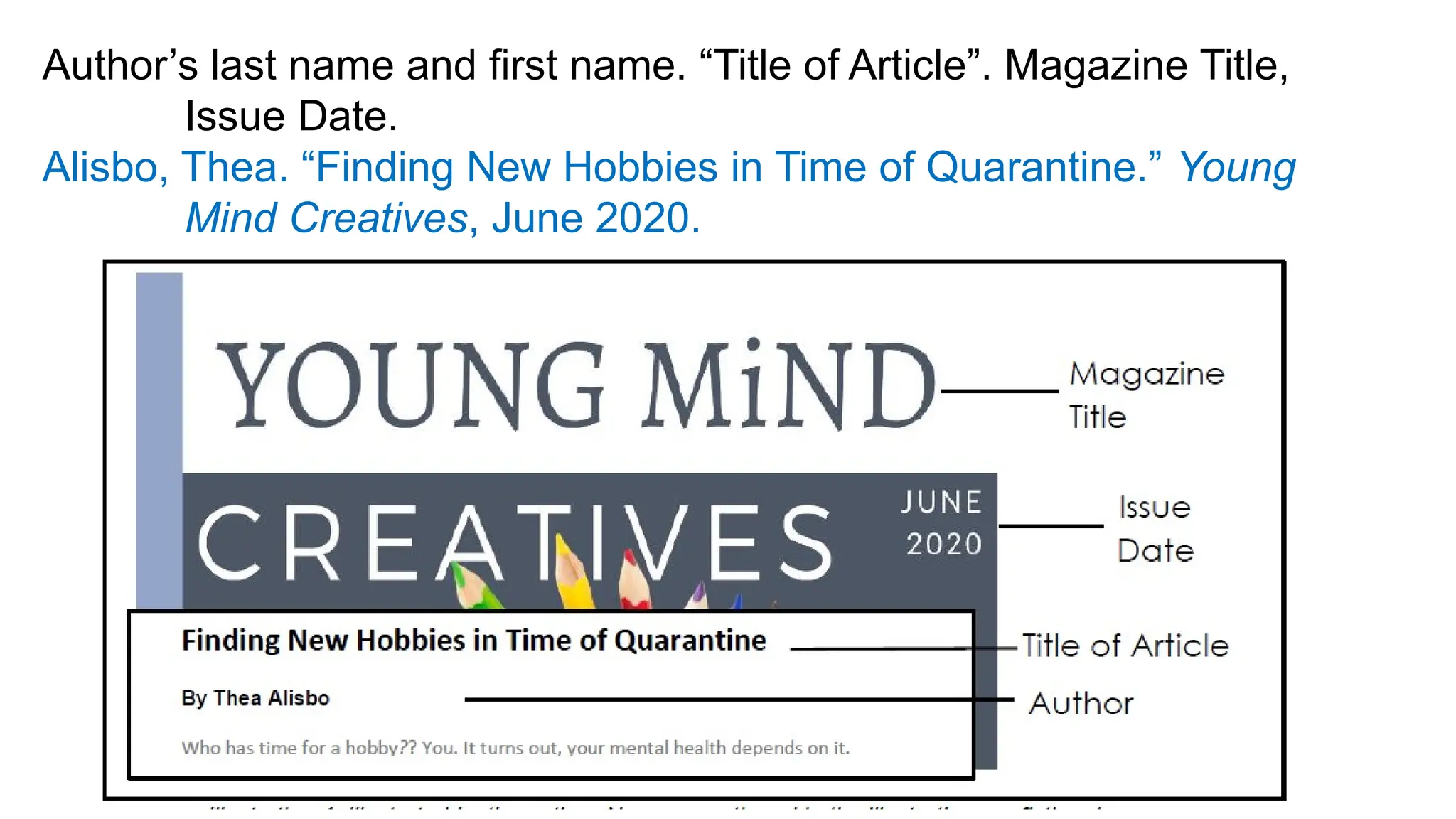 Author’s last name and first name. “Title of Article”. Magazine Title,
Issue Date.
Alisbo, Thea. “Finding New Hobbies in Time of Quarantine.” Young
Mind Creatives, June 2020.
 