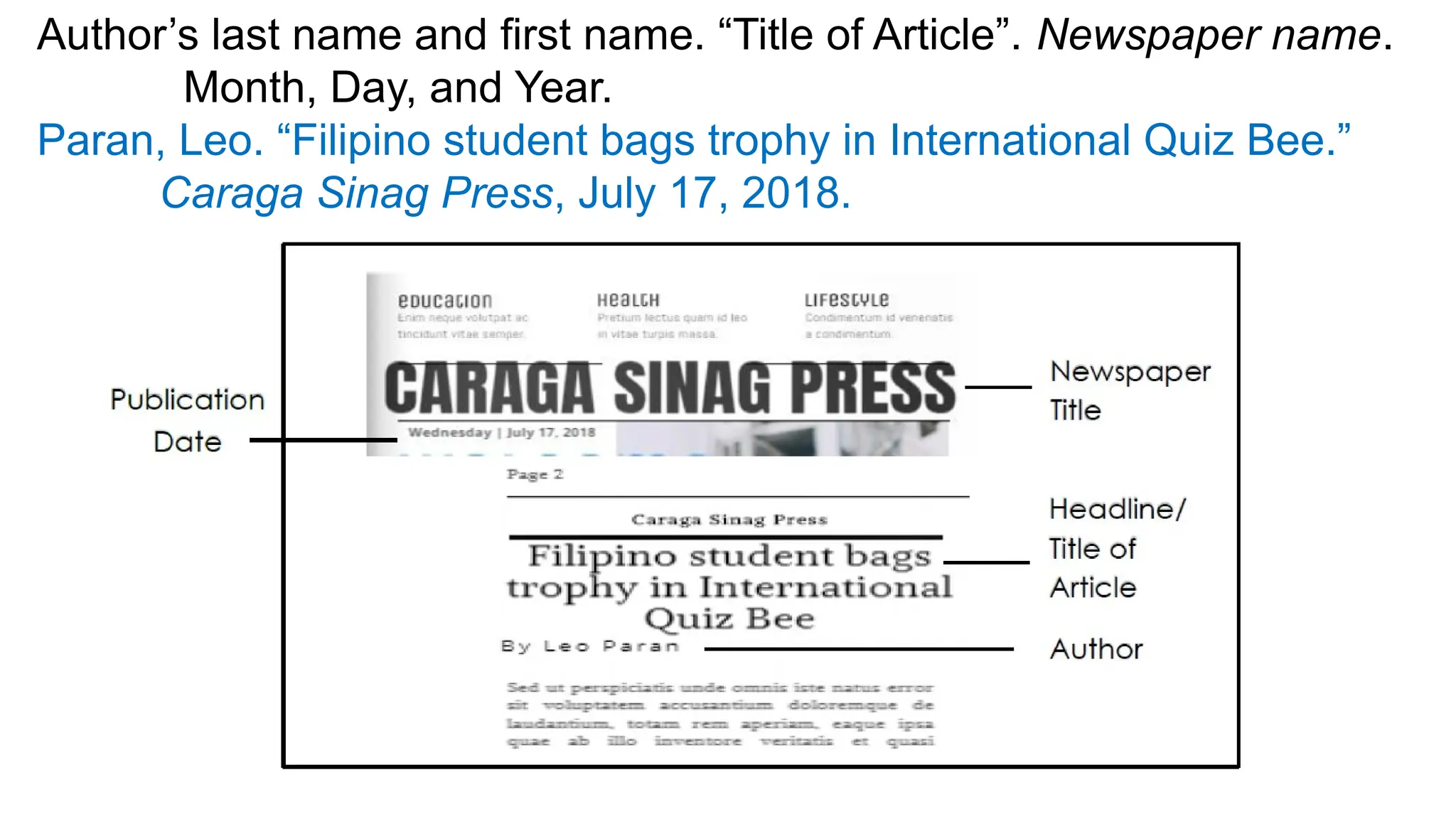 Author’s last name and first name. “Title of Article”. Newspaper name.
Month, Day, and Year.
Paran, Leo. “Filipino student bags trophy in International Quiz Bee.”
Caraga Sinag Press, July 17, 2018.
 