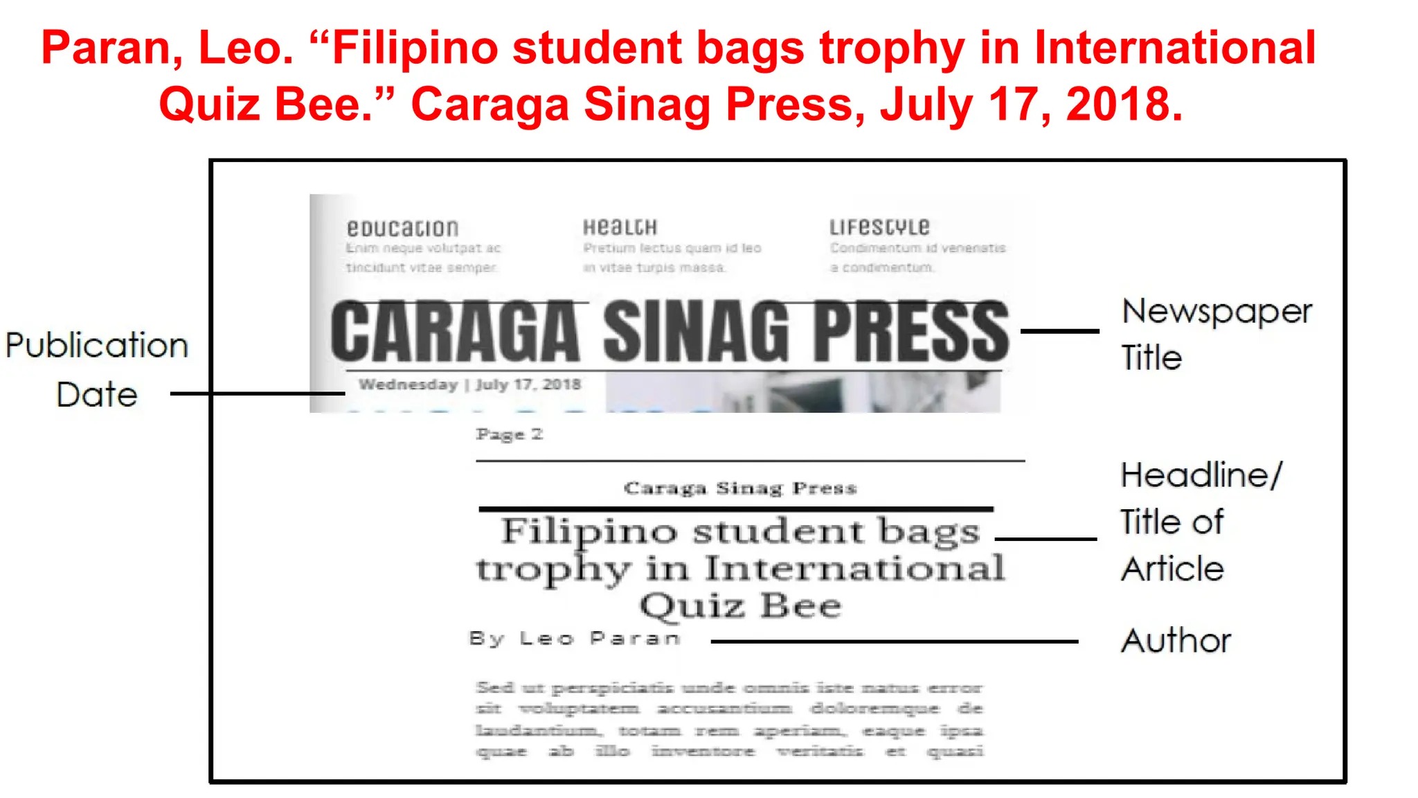 Paran, Leo. “Filipino student bags trophy in International
Quiz Bee.” Caraga Sinag Press, July 17, 2018.
 