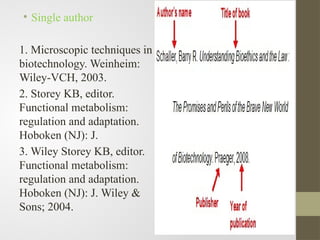 • Single author
1. Microscopic techniques in
biotechnology. Weinheim:
Wiley-VCH, 2003.
2. Storey KB, editor.
Functional metabolism:
regulation and adaptation.
Hoboken (NJ): J.
3. Wiley Storey KB, editor.
Functional metabolism:
regulation and adaptation.
Hoboken (NJ): J. Wiley &
Sons; 2004.
 