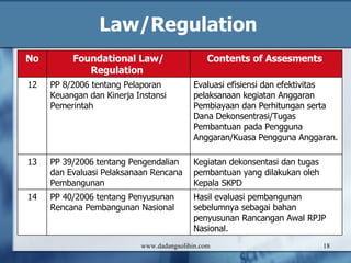 Law/Regulation www.dadangsolihin.com No Foundational Law/   Regulation   Contents  o f Assesments   5 UU 32/2004 tentang  Pemerintahan Daerah  Evaluasi Rancangan Perda dan Perkada tentang APBD, Perubahan APBD dan Pertanggungjawaban Pelaksanaan APBD  6 UU 33/2004 tentang  Perimbangan Keuangan antara Pemerintah Pusat dan Pemerintahan Daerah  Evaluasi krisis solvabilitas Daerah  Sistem Informasi Keuangan Daerah secara nasional  7 UU 17/2007 tentang  Rencana Pembangunan Jangka Panjang Nasional  2005 – 2025   8 PP 56/2005 tentang  Sistem Informasi Keuangan Daerah   P emantauan, pengendalian dan evaluasi pendanaan Desentralisasi, Dekonsentrasi, Tugas Pembantuan, Pinjaman Daerah, dan defisit anggaran daerah.   