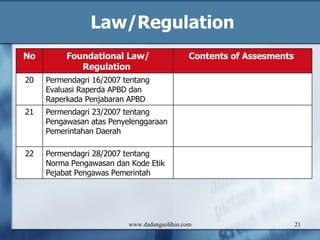 Law/Regulation www.dadangsolihin.com No Foundational Law/   Regulation   Contents  o f Assesments   15 PP 3/2007 tentang  Laporan Penyelenggaraan Pemerintahan Daerah Kepada Pemerintah,  Laporan Keterangan Pertanggungjawaban Kepala Daerah Kepada DPRD,  Informasi Laporan Penyelenggaraan Pemerintahan Daerah kepada Masyarakat  Evaluasi LPPD Provinsi oleh Mendagri Evaluasi LPPD Kab/Kota oleh Gubernur 16 Inpres No. 7/1999:  Akuntabilitas Kinerja Instansi Pemerintah  Pencapaian visi, misi dan tujuan organisasi  Indikator, metode, mekanisme dan tata cara pelaporan kinerja instansi pemerintah  