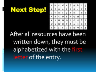 Next Step!

After all resources have been
written down, they must be
alphabetized with the first
letter of the entry.

 