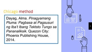 Chicago method
Dayag, Alma. Pinagyamang
Pluma: Pagbasa at Pagsusuri
ng Iba’t Ibang Tektsto Tungo sa
Pananaliksik. Quezon City:
Phoenix Publishing House,
2014.
16
 