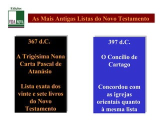 367 d.C.
A Trigésima Nona
Carta Pascal de
Atanásio
Lista exata dos
vinte e sete livros
do Novo
Testamento
367 d.C.
A Trigésima Nona
Carta Pascal de
Atanásio
Lista exata dos
vinte e sete livros
do Novo
Testamento
As Mais Antigas Listas do Novo Testamento
397 d.C.
O Concílio de
Cartago
Concordou com
as igrejas
orientais quanto
à mesma lista
397 d.C.
O Concílio de
Cartago
Concordou com
as igrejas
orientais quanto
à mesma lista
Edições
 