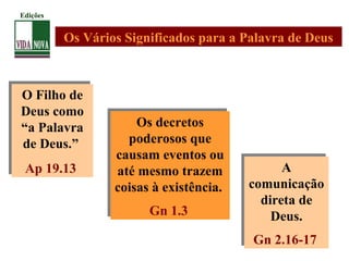 Os Vários Significados para a Palavra de Deus
O Filho de
Deus como
“a Palavra
de Deus.”
Ap 19.13
O Filho de
Deus como
“a Palavra
de Deus.”
Ap 19.13
Os decretos
poderosos que
causam eventos ou
até mesmo trazem
coisas à existência.
Gn 1.3
Os decretos
poderosos que
causam eventos ou
até mesmo trazem
coisas à existência.
Gn 1.3
A
comunicação
direta de
Deus.
Gn 2.16-17
A
comunicação
direta de
Deus.
Gn 2.16-17
Edições
 