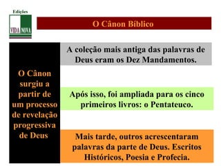 A coleção mais antiga das palavras de
Deus eram os Dez Mandamentos.
Após isso, foi ampliada para os cinco
primeiros livros: o Pentateuco.
Mais tarde, outros acrescentaram
palavras da parte de Deus. Escritos
Históricos, Poesia e Profecia.
O Cânon Bíblico
Edições
O Cânon
surgiu a
partir de
um processo
de revelação
progressiva
de Deus
 