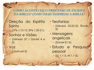 COMO ACONTECEU O PROCESSO DE ESCRITA
DA BÍBLIA? COMO DEUS INSPIROU A BÍBLIA?

• Direção do Espírito
Santo
• (1Pe 1.10-12; 2Pe 1.20-21);

• Sonhos e Visões
• (Gênesis 37 / Daniel 4 e
5);

• Voz
• (1Samuel 3);

• Teofanias
• (Gênesis 33.22-32; Êxodo
3);

• Mensagens
angelicais
• (Daniel 8.15);

• Estudo e Pesquisa
pessoal
• (Lc 1.1-3; At 1.1-3).

 