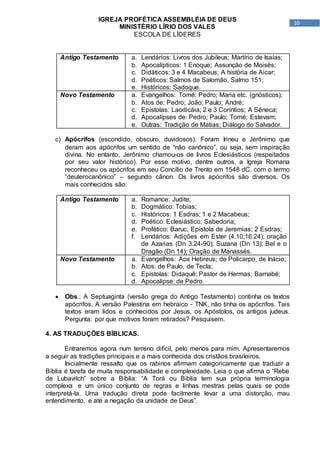 10
IGREJA PROFÉTICA ASSEMBLÉIA DE DEUS
MINISTÉRIO LÍRIO DOS VALES
ESCOLA DE LÍDERES
Antigo Testamento a. Lendários: Livros dos Jubileus; Martírio de Isaías;
b. Apocalípticos: 1 Enoque; Assunção de Moisés;
c. Didáticos: 3 e 4 Macabeus; A história de Aicar;
d. Poéticos: Salmos de Salomão, Salmo 151;
e. Históricos: Sadoque.
Novo Testamento a. Evangelhos: Tomé; Pedro; Maria etc. (gnósticos);
b. Atos de: Pedro; João; Paulo; André;
c. Epístolas: Laodicáia; 2 e 3 Coríntios; A Sêneca;
d. Apocalípses de: Pedro; Paulo; Tomé; Estevam;
e. Outras: Tradição de Matias; Diálogo do Salvador.
c) Apócrifos (escondido, obscuro, duvidosos). Foram Irineu e Jerônimo que
deram aos apócrifos um sentido de “não canônico”, ou seja, sem inspiração
divina. No entanto, Jerônimo chamou-os de livros Eclesiásticos (respeitados
por seu valor histórico). Por esse motivo, dentre outros, a Igreja Romana
reconheceu os apócrifos em seu Concílio de Trento em 1548 dC. com o termo
“deuterocanônico” – segundo cânon. Os livros apócrifos são diversos. Os
mais conhecidos são:
Antigo Testamento a. Romance: Judite;
b. Dogmático: Tobias;
c. Históricos: 1 Esdras; 1 e 2 Macabeus;
d. Poético: Eclesiástico; Sabedoria;
e. Profético: Baruc, Epístola de Jeremias; 2 Esdras;
f. Lendários: Adições em Ester (4.10;16.24); oração
de Azarias (Dn 3.24-90); Suzana (Dn 13); Bel e o
Dragão (Dn 14); Oração de Manassés.
Novo Testamento a. Evangelhos: Aos Hebreus; de Policarpo, de Inácio;
b. Atos: de Paulo, de Tecla;
c. Epístolas: Didaquê; Pastor de Hermas; Barnabé;
d. Apocalipse: de Pedro
 Obs.: A Septuaginta (versão grega do Antigo Testamento) continha os textos
apócrifos. A versão Palestina em hebraico - TNK, não tinha os apócrifos. Tais
textos eram lidos e conhecidos por Jesus, os Apóstolos, os antigos judeus.
Pergunta: por que motivos foram retirados? Pesquisem.
4. AS TRADUÇÕES BÍBLICAS.
Entraremos agora num terreno difícil, pelo menos para mim. Apresentaremos
a seguir as tradições principais e a mais conhecida dos cristãos brasileiros.
Inicialmente ressalto que os rabinos afirmam categoricamente que traduzir a
Bíblia é tarefa de muita responsabilidade e complexidade. Leia o que afirma o “Rebe
de Lubavitch” sobre a Bíblia: “A Torá ou Bíblia tem sua própria terminologia
complexa e um único conjunto de regras e linhas mestras pelas quais se pode
interpretá-la. Uma tradução direta pode facilmente levar a uma distorção, mau
entendimento, e até a negação da unidade de Deus”.
 