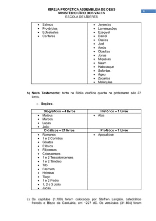 6
IGREJA PROFÉTICA ASSEMBLÉIA DE DEUS
MINISTÉRIO LÍRIO DOS VALES
ESCOLA DE LÍDERES
 Salmos
 Provérbios
 Eclesiastes
 Cantares
 Jeremias
 Lamentações
 Ezequiel
 Daniel
 Oséias
 Joel
 Amós
 Obadias
 Jonas
 Miquéias
 Naum
 Habacuque
 Sofonias
 Ageu
 Zacarias
 Malaquias
b) Novo Testamento: tanto na Bíblia católica quanto na protestante são 27
livros.
o Seções:
Biográficos – 4 livros Histórico – 1 Livro
 Mateus
 Marcos
 Lucas
 João
 Atos
Didáticos – 21 livros Profético – 1 Livro
 Romanos
 1 e 2 Coríntios
 Gálatas
 Efésios
 Filipenses
 Colossenses
 1 e 2 Tessalonicenses
 1 e 2 Timóteo
 Tito
 Filemom
 Hebreus
 Tiago
 1 e 2 Pedro
 1, 2 e 3 João
 Judas
 Apocalipse
c) Os capítulos (1.189) foram colocados por Stefhen Langton, catedrático
francês e Bispo da Cantuária, em 1227 dC. Os versículos (31.104) foram
 