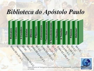 Departamento de Teologia da Assembléia de Deus de Caçapava-SP - Curso Básico
CETADEB 24
 