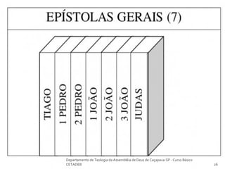 Departamento de Teologia da Assembléia de Deus de Caçapava-SP - Curso Básico
CETADEB 26
 