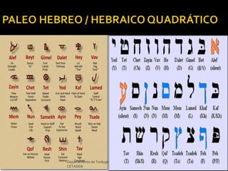 Departamento de Teologia da Assembléia de Deus de Caçapava-SP - Curso Básico
CETADEB 31
 