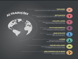 Departamento de Teologia da Assembléia de Deus de Caçapava-SP - Curso Básico
CETADEB 57
 