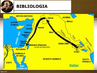 BIBLIOLOGIA 
Voltar 
