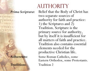 Authority
Prima Scriptura:   Belief that the Body of Christ has
                   two separate sources of
                   authority for faith and practice:
                   1) the Scriptures and 2)
                   Tradition. Scripture is the
                   primary source for authority,
                   but by itself it is insufficient for
                   all matters of faith and practice.
                   Tradition also contains essential
                   elements needed for the
                   productive Christian life.
Adherents:         Some Roman Catholics, some
                   Eastern Orthodox, some Protestants.
Tradition:         Tradition 2
 