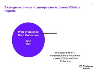 18
Journal
Citation
Reports
Ежегодные отчеты по цитированию Journal Citation
Reports
Web of Science
Core Collection
SCIE
SSCI
ежегодные отчеты
по цитированию журналов
в Web of Science Core
Collection
 