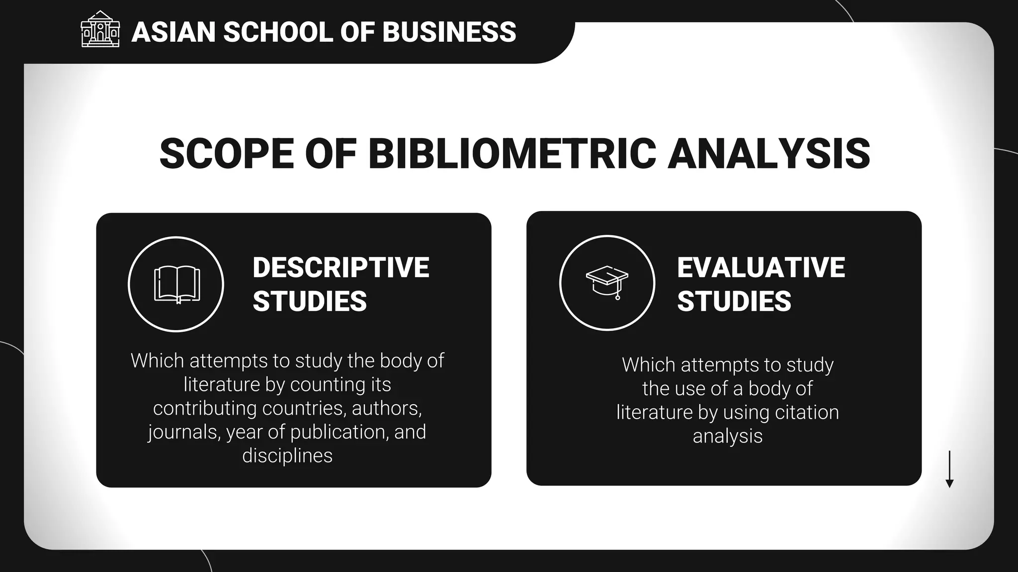 Bibliometric-Analysis-pptx-3-