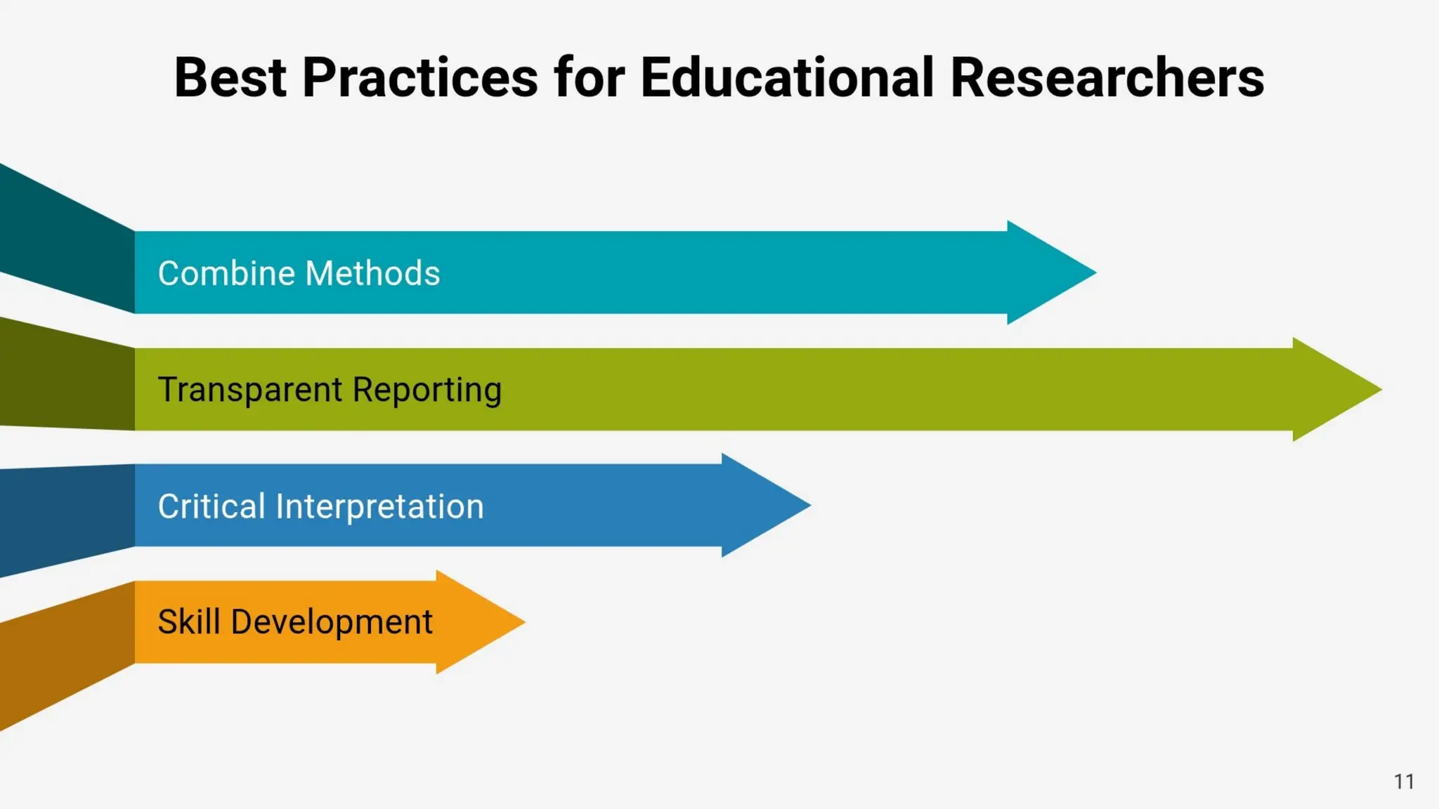 Bibliometric Analysis Mapping Knowledge Landscapes in Education ...