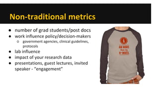 Non-traditional metrics 
● 
number of grad students/post docs 
● 
work influence policy/decision-makers 
○ 
government agencies, clinical guidelines, protocols 
● 
lab influence 
● 
impact of your research data 
● 
presentations, guest lectures, invited speaker - “engagement” 
 