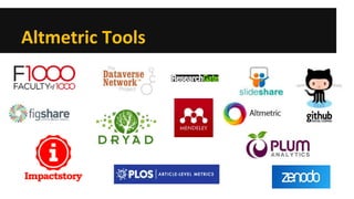 Altmetric Tools  