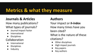 Metrics & what they measure 
Journals & Articles 
How many publications? 
What types of journals? 
● 
Journal Impact Factor 
● 
International 
● 
Disciplines 
Collaboration 
● 
International 
● 
Disciplines 
● 
Industry 
Authors 
Your impact or h-index 
How many times have you been cited? 
What is the nature of these citations? 
● 
Other disciplines 
● 
High impact journals 
● 
Key papers 
● 
Key authors 
 