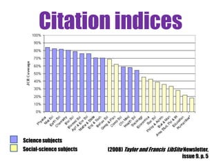 Part 2 
Author 
metrics 
 