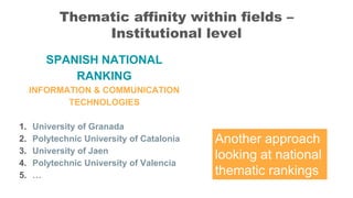 SPANISH NATIONAL
RANKING
INFORMATION & COMMUNICATION
TECHNOLOGIES
1. University of Granada
2. Polytechnic University of Ca...
