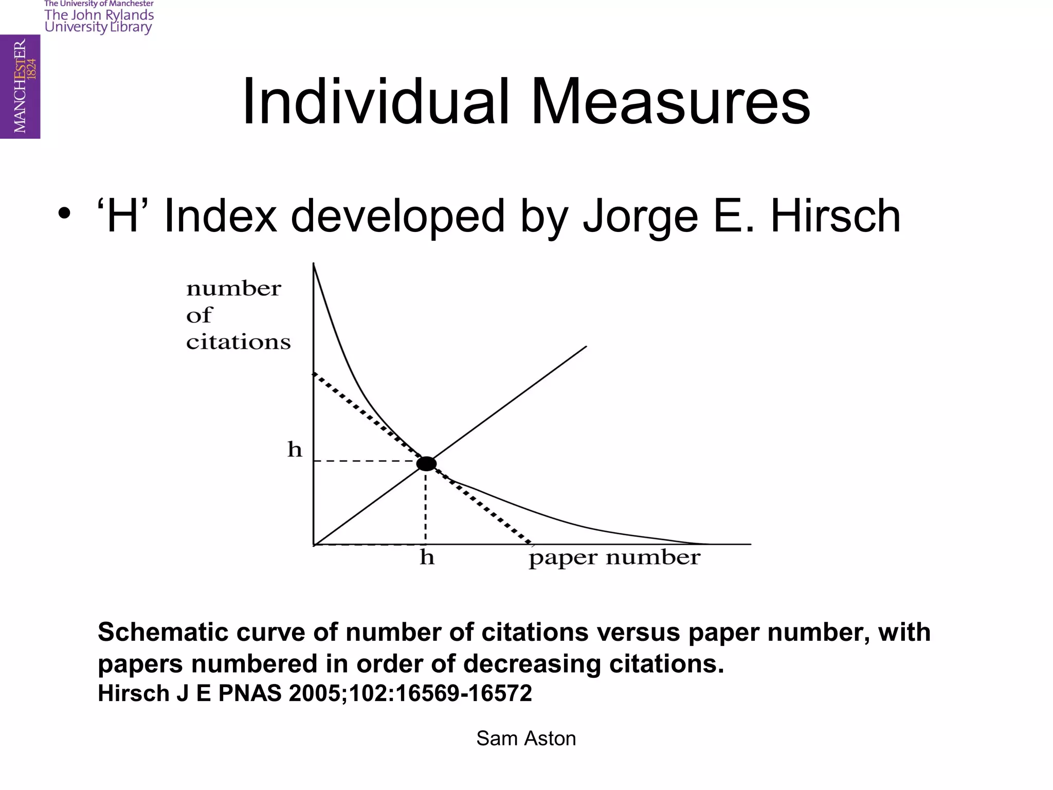 Individual Measures
• ‘H’ Index developed by Jorge E. Hirsch
Sam Aston
Schematic curve of number of citations versus paper number, with
papers numbered in order of decreasing citations.
Hirsch J E PNAS 2005;102:16569-16572
 