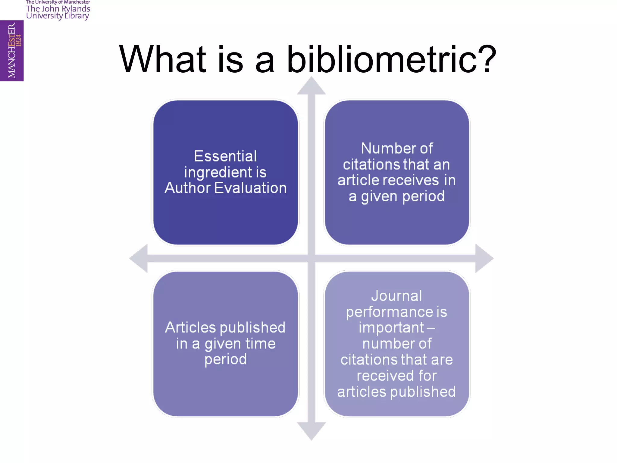 What is a bibliometric?
 