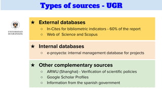 Types of sources - UGR
★ External databases
○ In-Cites for bibliometric indicators - 60% of the report
○ Web of Science an...