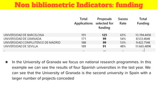 Non bibliometric Indicators: funding
★ In the University of Granada we focus on national research programmes. In this
example we can see the results of four Spanish universities in the last year. We
can see that the University of Granada is the second university in Spain with a
larger number of projects conceded
 