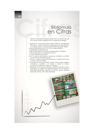 PROYECTO BIBLIOMULAS