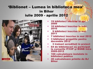 ‘Biblionet – Lumea în biblioteca mea’
                în Bihor
        iulie 2009 - aprilie 2012
                     •   19 biblioteci înscrise în apr.
                         2009
                     •   10 biblioteci înscrise în febr.
                         2010
                     •     9 biblioteci înscrise în mai
                         2011
                     •   7 biblioteci inscrise in mai 2012
                     •   3 biblioteci pregatite pentru
                         decembie 2012
                     •     3 traineri acreditaţi în proiect
                     •   64 de bibliotecari au participat
                         la cursurile IT/CIP şi BSNB între
                         2009-2012
                     •   166 calculatoare instalate în
                         biblioteci publice
                     •   40 calculatoare primite de BJ
                         Bihor
 