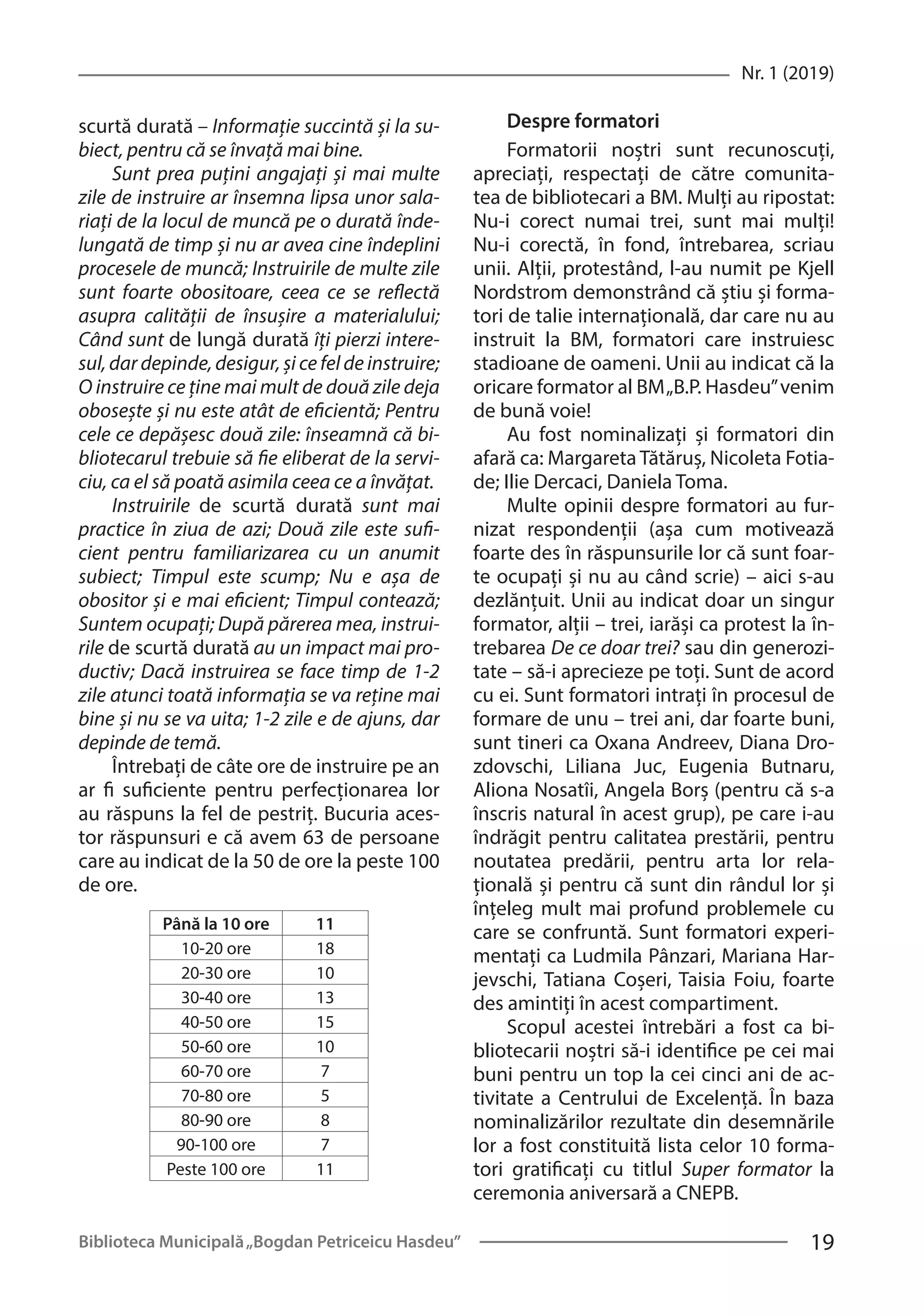 Biblioteca Municipală„Bogdan Petriceicu Hasdeu” 19
Nr. 1 (2019)
scurtă durată – Informație succintă și la su-
biect, pentru că se învață mai bine.
Sunt prea puțini angajați și mai multe
zile de instruire ar însemna lipsa unor sala-
riați de la locul de muncă pe o durată înde-
lungată de timp și nu ar avea cine îndeplini
procesele de muncă; Instruirile de multe zile
sunt foarte obositoare, ceea ce se reflectă
asupra calității de însușire a materialului;
Când sunt de lungă durată îți pierzi intere-
sul, dar depinde, desigur, și ce fel de instruire;
O instruire ce ține mai mult de două zile deja
obosește și nu este atât de eficientă; Pentru
cele ce depășesc două zile: înseamnă că bi-
bliotecarul trebuie să fie eliberat de la servi-
ciu, ca el să poată asimila ceea ce a învățat.
Instruirile de scurtă durată sunt mai
practice în ziua de azi; Două zile este sufi-
cient pentru familiarizarea cu un anumit
subiect; Timpul este scump; Nu e așa de
obositor și e mai eficient; Timpul contează;
Suntem ocupați; După părerea mea, instrui-
rile de scurtă durată au un impact mai pro-
ductiv; Dacă instruirea se face timp de 1-2
zile atunci toată informația se va reține mai
bine și nu se va uita; 1-2 zile e de ajuns, dar
depinde de temă.
Întrebați de câte ore de instruire pe an
ar fi suficiente pentru perfecționarea lor
au răspuns la fel de pestriț. Bucuria aces-
tor răspunsuri e că avem 63 de persoane
care au indicat de la 50 de ore la peste 100
de ore.
Până la 10 ore 11
10-20 ore 18
20-30 ore 10
30-40 ore 13
40-50 ore 15
50-60 ore 10
60-70 ore 7
70-80 ore 5
80-90 ore 8
90-100 ore 7
Peste 100 ore 11
Despre formatori
Formatorii noștri sunt recunoscuți,
apreciați, respectați de către comunita-
tea de bibliotecari a BM. Mulți au ripostat:
Nu-i corect numai trei, sunt mai mulți!
Nu-i corectă, în fond, întrebarea, scriau
unii. Alții, protestând, l-au numit pe Kjell
Nordstrom demonstrând că știu și forma-
tori de talie internațională, dar care nu au
instruit la BM, formatori care instruiesc
stadioane de oameni. Unii au indicat că la
oricare formator al BM„B.P. Hasdeu”venim
de bună voie!
Au fost nominalizați și formatori din
afară ca: Margareta Tătăruș, Nicoleta Fotia-
de; Ilie Dercaci, Daniela Toma.
Multe opinii despre formatori au fur-
nizat respondenții (așa cum motivează
foarte des în răspunsurile lor că sunt foar-
te ocupați și nu au când scrie) – aici s-au
dezlănțuit. Unii au indicat doar un singur
formator, alții – trei, iarăși ca protest la în-
trebarea De ce doar trei? sau din generozi-
tate – să-i aprecieze pe toți. Sunt de acord
cu ei. Sunt formatori intrați în procesul de
formare de unu – trei ani, dar foarte buni,
sunt tineri ca Oxana Andreev, Diana Dro-
zdovschi, Liliana Juc, Eugenia Butnaru,
Aliona Nosatîi, Angela Borș (pentru că s-a
înscris natural în acest grup), pe care i-au
îndrăgit pentru calitatea prestării, pentru
noutatea predării, pentru arta lor rela-
țională și pentru că sunt din rândul lor și
înțeleg mult mai profund problemele cu
care se confruntă. Sunt formatori experi-
mentați ca Ludmila Pânzari, Mariana Har-
jevschi, Tatiana Coșeri, Taisia Foiu, foarte
des amintiți în acest compartiment.
Scopul acestei întrebări a fost ca bi-
bliotecarii noștri să-i identifice pe cei mai
buni pentru un top la cei cinci ani de ac-
tivitate a Centrului de Excelență. În baza
nominalizărilor rezultate din desemnările
lor a fost constituită lista celor 10 forma-
tori gratificați cu titlul Super formator la
ceremonia aniversară a CNEPB.
 