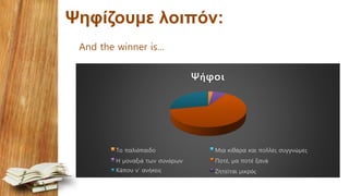 Ψηφίζουμε λοιπόν:
And the winner is…
Ψήφοι
Το παλιόπαιδο Μια κιθάρα και πολλές συγγνώμες
Η μοναξιά των συνόρων Ποτέ, μα ποτέ ξανά
Κάπου ν’ ανήκεις Ζητείται μικρός
 
