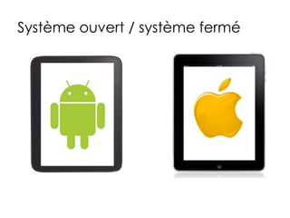 Les usages
       des
  tablettes
 