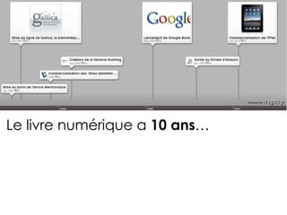 Le livre numérique a 10 ans…
 