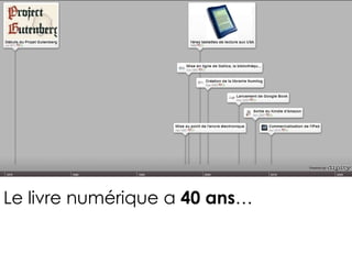Le livre numérique a 40 ans…
 