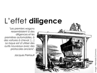 De nouveaux modèles
économiques
Financement communautaire
 